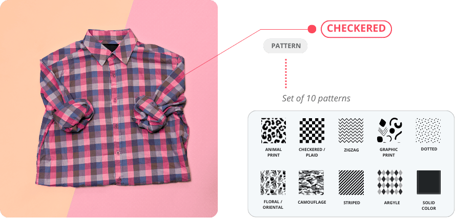 Set of patterns available through Fabric Pattern Detection API